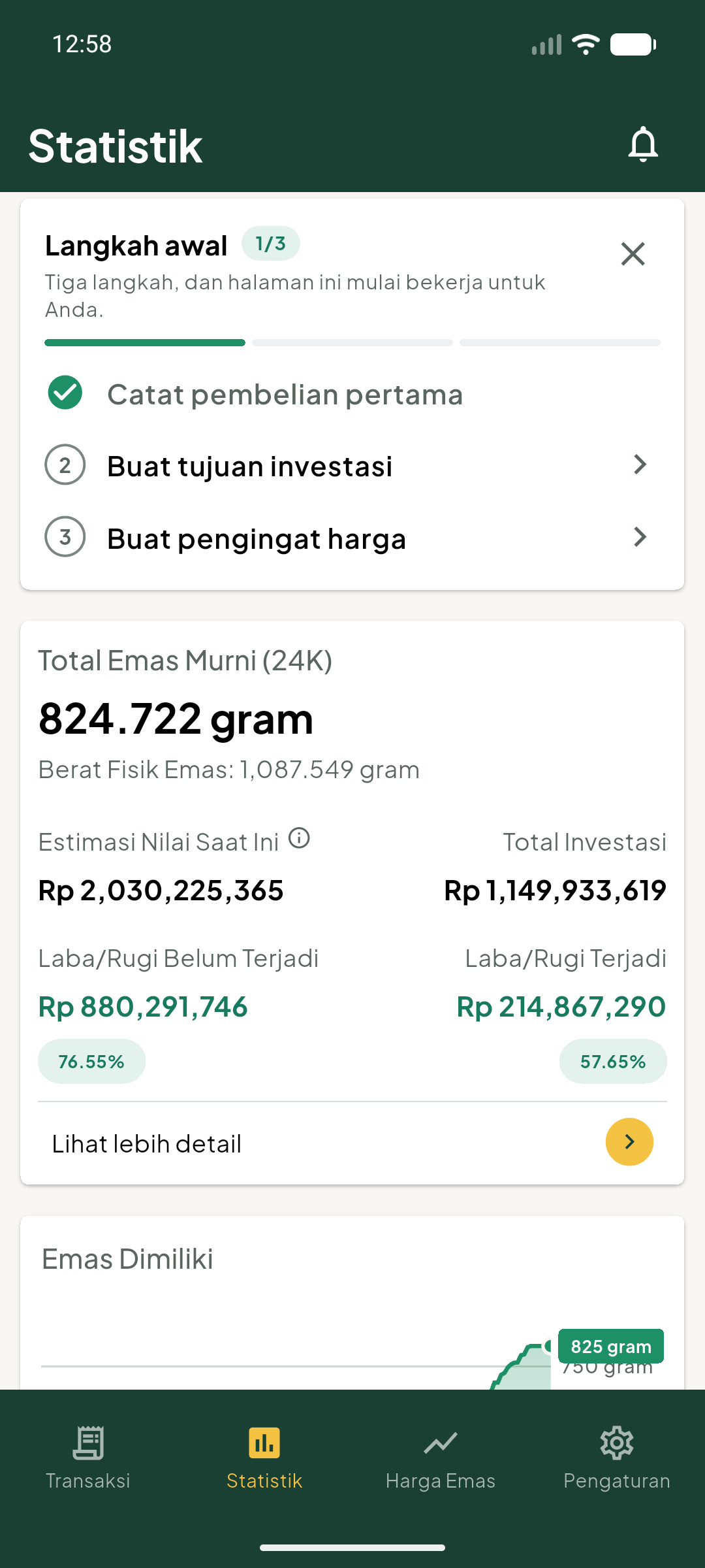 Layar Statistik Dexagold: total emas murni 824.722 gram, estimasi nilai saat ini, total investasi, dan laba/rugi.